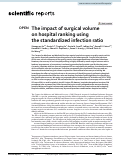 Cover page: The impact of surgical volume on hospital ranking using the standardized infection ratio.