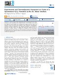 Cover page: Experimental and Thermodynamic Viewpoints on Claims of a Spontaneous H2O2 Formation at the Air–Water Interface