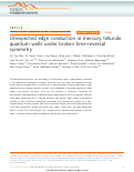 Cover page: Unexpected edge conduction in mercury telluride quantum wells under broken time-reversal symmetry