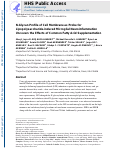 Cover page: N -Glycan profile of the cell membrane as a probe for lipopolysaccharide-induced microglial neuroinflammation uncovers the effects of common fatty acid supplementation