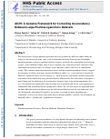 Cover page: AICM: A Genuine Framework for Correcting Inconsistency Between Large Pharmacogenomics Datasets.