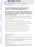 Cover page: The relationship between cannabis use, schizophrenia, and bipolar disorder: a genetically informed study.