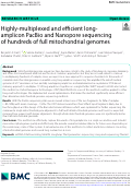 Cover page: Highly-multiplexed and efficient long-amplicon PacBio and Nanopore sequencing of hundreds of full mitochondrial genomes.