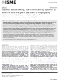 Cover page: Dispersal, habitat filtering, and eco-evolutionary dynamics as drivers of local and global wetland viral biogeography.