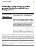 Cover page of Multi-omics reveals nitrogen dynamics associated with soil microbial blooms during snowmelt