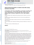 Cover page: State and trait characteristics of anterior insula time-varying functional connectivity