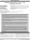Cover page: Drowning Among Children 1–4 Years of Age in California, 2017–2021