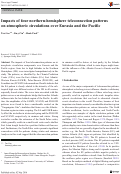 Cover page: Impacts of four northern-hemisphere teleconnection patterns on atmospheric circulations over Eurasia and the Pacific