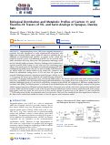 Cover page: Biological Distribution and Metabolic Profiles of Carbon-11 and Fluorine-18 Tracers of VX- and Sarin-Analogs in Sprague-Dawley Rats.