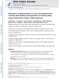 Cover page: Association of apolipoproteins C-I and C-II truncations with coronary heart disease and progression of coronary artery calcium: Multi-Ethnic Study of Atherosclerosis