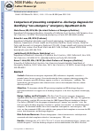 Cover page: Comparison of presenting complaint vs discharge diagnosis for identifying  nonemergency emergency department visits.