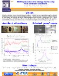 Cover page: MEMS Piezoelectric Energy Harvesting From Ambient Vibrations