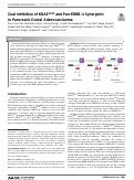 Cover page: Dual inhibition of KRASG12D and pan-ERBB is synergistic in pancreatic ductal adenocarcinoma