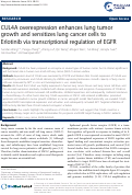 Cover page: CUL4A overexpression enhances lung tumor growth and sensitizes lung cancer cells to Erlotinib via transcriptional regulation of EGFR
