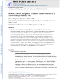 Cover page: Mothers, Fathers, Daughters, and Sons: Gender Differences in Adults Intergenerational Ties.