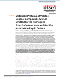 Cover page: Metabolic Profiling of Volatile Organic Compounds (VOCs) Emitted by the Pathogens Francisella tularensis and Bacillus anthracis in Liquid Culture