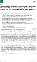 Cover page: Global Burden Related to Nitrous Oxide Exposure in Medical and Recreational Settings: A Systematic Review and Individual Patient Data Meta-Analysis