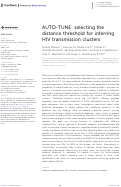 Cover page: AUTO-TUNE: selecting the distance threshold for inferring HIV transmission clusters