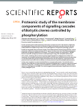 Cover page: Proteomic study of the membrane components of signalling cascades of Botrytis cinerea controlled by phosphorylation