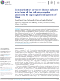 Cover page: Communication between distinct subunit interfaces of the cohesin complex promotes its topological entrapment of DNA