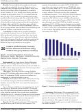 Cover page: FOAM in the EM Clerkship: Clerkship Director Attitudes and Practices Using FOAM in Emergency Medicine Clerkships