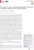 Cover page: The Origin, Succession, and Predicted Metabolism of Bacterial Communities Associated with Leaf Decomposition