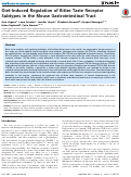 Cover page: Diet-Induced Regulation of Bitter Taste Receptor Subtypes in the Mouse Gastrointestinal Tract