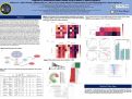 Cover page of Diagnosis of Inflammatory Bowel Disease Using a Robust 14 Species Signature