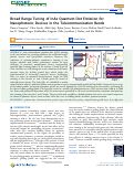 Cover page: Broad Range Tuning of InAs Quantum Dot Emission for Nanophotonic Devices in the Telecommunication Bands.