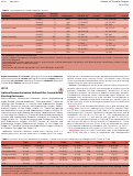 Cover page: Optimal Revascularization Method After Carotid Artery Stenting Restenosis