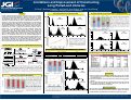 Cover page: limitations and Improvement of Constructing Long Paired-end Libraries