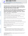 Cover page: Integrated analysis of whole-genome ChIP-Seq and RNA-Seq data of primary head and neck tumor samples associates HPV integration sites with open chromatin marks