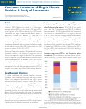 Cover page: Consumer Awareness of Plug-in Electric Vehicles: A Study of Sacramento