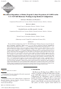 Cover page: Resolution Dependence of Future Tropical Cyclone Projections of CAM5.1 in the U.S. CLIVAR Hurricane Working Group Idealized Configurations
